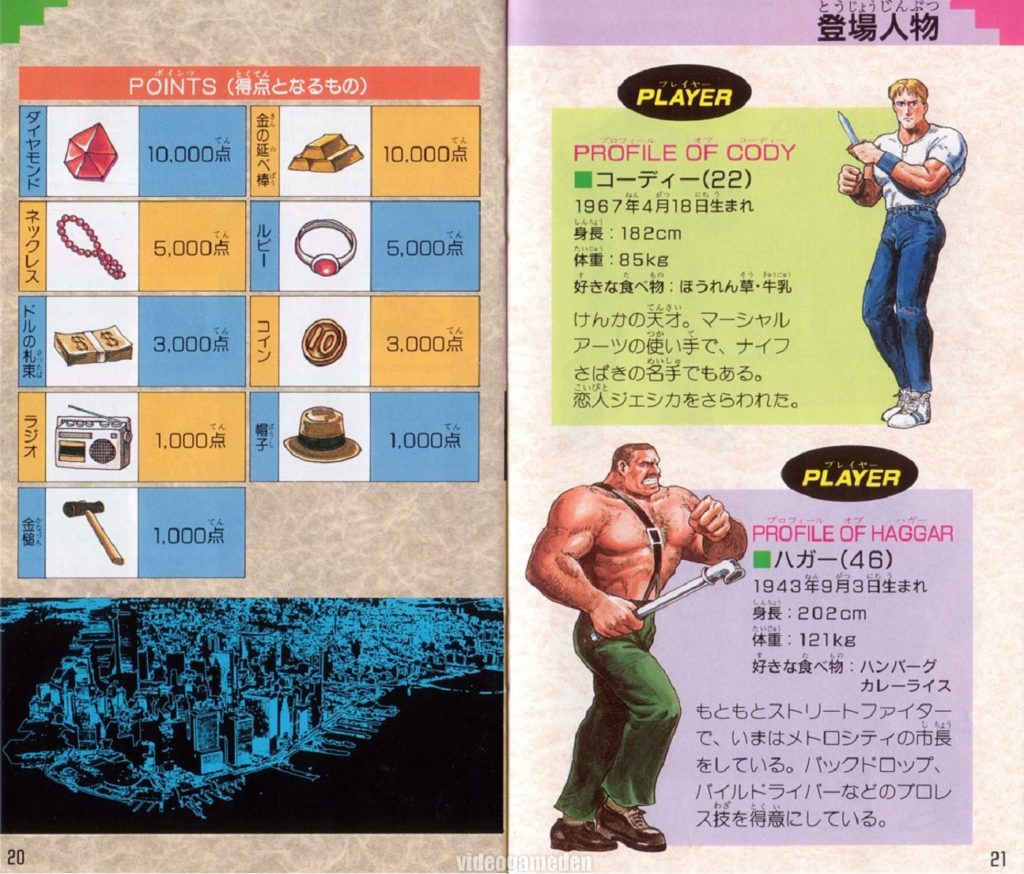 Final Fight